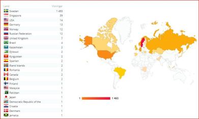Bloggens geografiska utbredning hittills