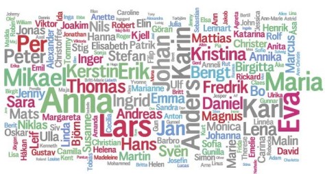 namnbild.jpg (672×361)